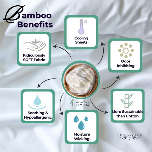 Juego de sabanas de bambu Queen BedVoyage 100% de viscosa - Sabanas refrigerantes para una comodidad suprema, transpirables y suaves con bolsillos profundos - 18? (Blanco) - Imagen 3
