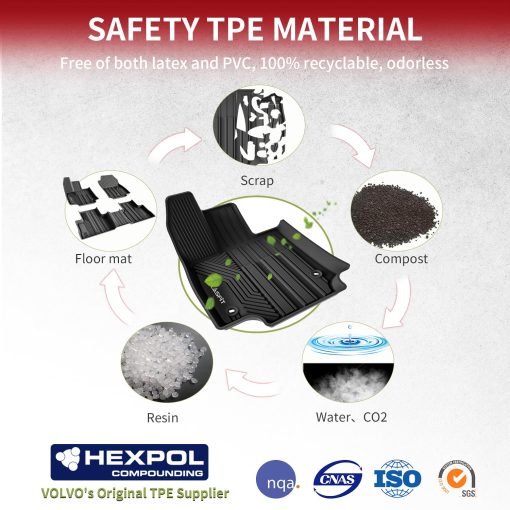 Tapetes LASFIT para Toyota RAV4 2019-2024 (Incluye Hibrido) Tapetes de TPE para Todo Clima Tapete Personalizado para Toyota RAV 4 1ra y 2da Fila, Negro - Imagen 5