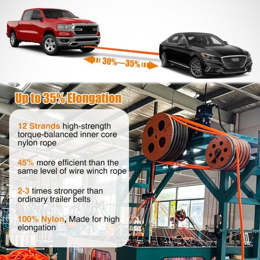 Cuerda de Recuperacion Cinetica Nilight 28,600LBS 7/8in x 20ft Correa de Arrastre Fuerte para Offroad Vehiculos UTV ATV SUV Camion Coche Tractor, Kit de Recuperacion de 2 Anos de Garantia - Imagen 5