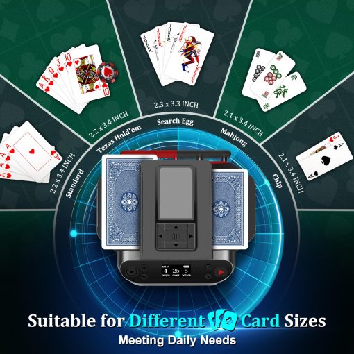 Barajador y Repartidor Automatico 2 en 1, Repartidor de Cartas de 2 Barajas con Control Remoto Inalambrico 360? Rotativo, Ultracallado, Recargable, Funciona con UNO, Taco Cat Goat Cheese Pizza, Five Crowns, Monopoly Deal, etc - Imagen 5