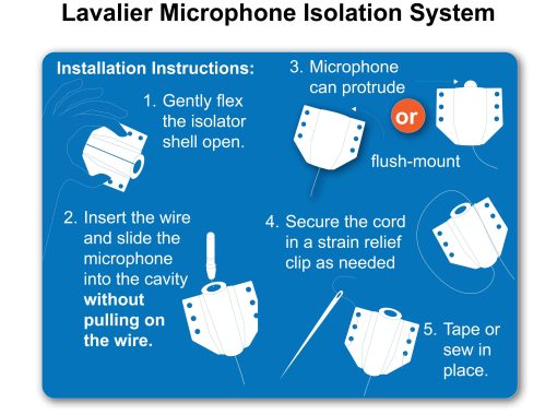 Sistema de Aislamiento para Microfono Lavalier Isolate IT con Sorbothane (Compatible con Countryman B3 & DPA 4060, Cafe/Negro) - Imagen 2
