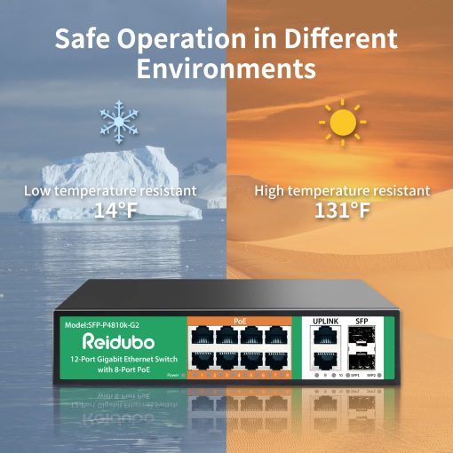 Reidubo 8 Puertos Gigabit PoE Switch con 2 Puertos Uplink & 2 Puertos SFP, Switch de Red Ethernet PoE no Administrado de 1000Mbps, 120W, Plug & Play, Adecuado para Punto de Acceso-AP y Camara de Vigilancia PoE - Imagen 7