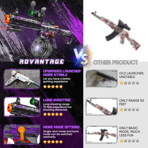Gran Blaster de Gel para Orbeez con Gafas Adecuado para Diversion en el Patio Trasero y Juegos de Disparos al Aire Libre en Equipo, Mas de 18+, Negro Morado - Imagen 2