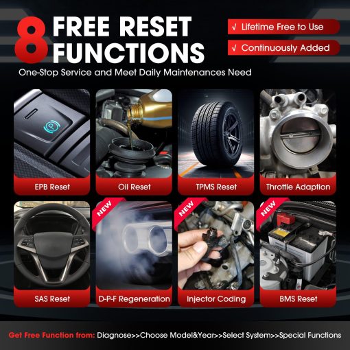 Lanzamiento CRP129E - Nuevo lector de codigos 2023 con reseteo de aceite/EPB/SAS/TPMS/DPF/BMS/Reset de acelerador, codificacion de inyectores, escaner de diagnostico, actualizacion en linea gratuita de por vida, escaner OBD2 de ABS SRS TCM Engine, AUTO VIN + Herramienta TPMS - Imagen 3