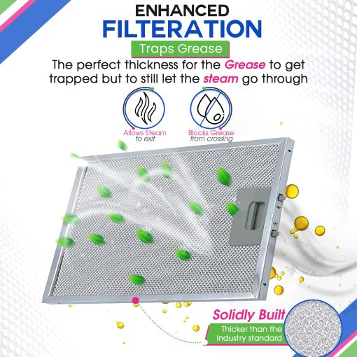 Filtro de Campana Extractora de Repuesto para SB08087294 11.75 x 9.40 Pulgadas Filtro de Grasa de Aluminio para Campana Extractora Broan - Filtro de Aire para Campana de Cocina Entering Stove Hood Vent Filter - Imagen 4