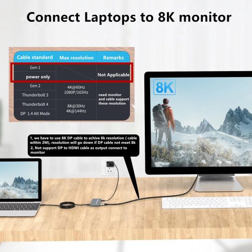 Switch KVM USB Tipo-C 8K 2 en 1, 2 USB-C a 1 DP Switch KVM para 2 Laptops Comparten 1 Monitor DisplayPort, Teclado y Raton, Soporta Resolucion de 8k@30hz, 4k@60hz, 4k@144hz, Plateado - Imagen 6