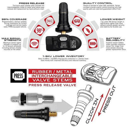 Autel MaxiTPMS MX Sensor 20pcs Pack Rubber Stem 315/433MHz TPMS Sensor Universal Tire Sensor Programmed by TPMS Tool TS401 TS408 TS508 TS601 TS608 MK808TS MX808TS MS906TS ITS600 - Imagen 8