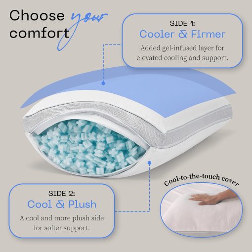 Almohada Ajustable Coop Home Goods Eden Cool+, Tamano King con Forma de Mas y Espuma de Memoria con Gel de Enfriamiento, Almohada para Espalda, Cuello, Estomago o Lateral, CertiPUR-US/GREENGUARD Gold - Imagen 5