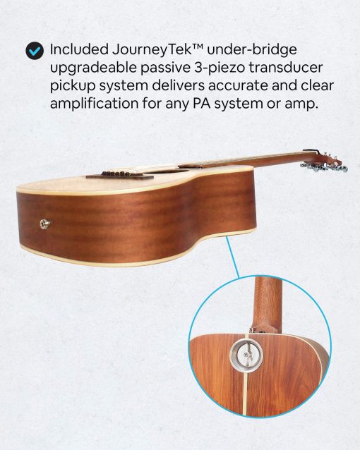 Guitarra de Viaje de Madera Maciza Journey Instruments ? OF422 Guitarra Acustica-Electrica de Viaje con Sistema Patentado Plegable ? Estuche de Mochila Portatil (Overhead) - Imagen 8