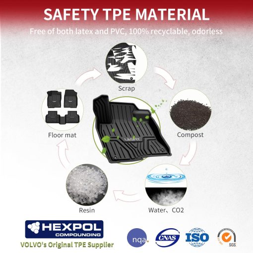 Tapetes LASFIT para Honda Civic 2022-2024 / para Acura Integra 2023-2024, Asiento Trasero con Puertos USB, Juego de Alfombrillas de Coche para Todas las Estaciones 1ra y 2da Fila - Imagen 6