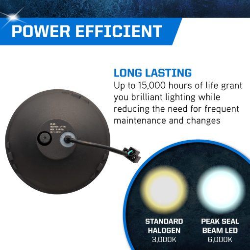 PEAK H6024 Faro Sellado LED de 6000K - Imagen 5