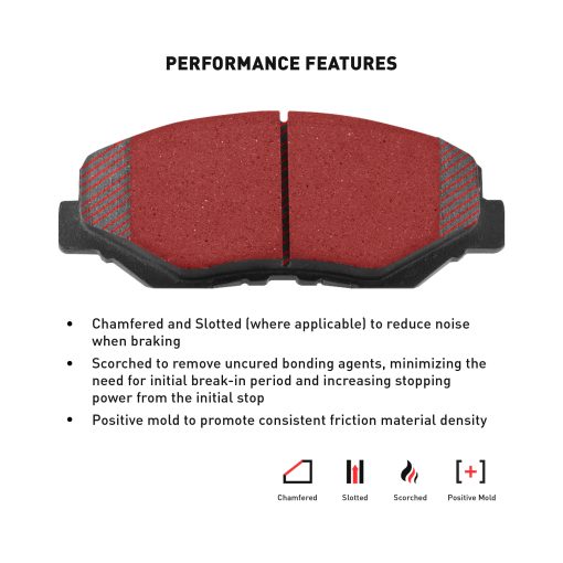 Rotores de Freno Trasero GEOSPEC de Dynamic Friction Company con Pastillas de Freno Avanzadas 5000 e Incluye Hardware 4512-59167 - Imagen 3