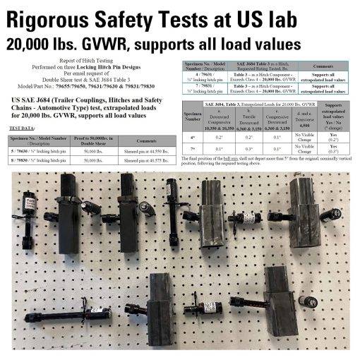 Conjunto de bloqueo de enganche de remolque con llave iguales TowWorks 79633 de 5/8" con separacion extra larga de 3-1/4", Doble seguridad Pestillo de bloqueo de enganche de remolque para enganches de Clase III IV con receptores de 2" y 2.5", Paquete de 3 - Imagen 3