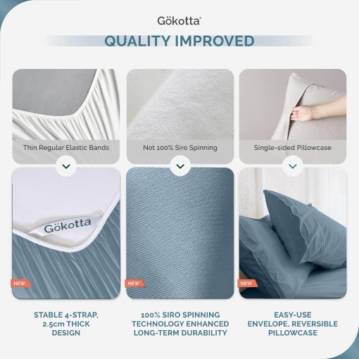 Juego de sabanas para cama Twin XL GOKOTTA de 3 piezas, 100% Rayon derivado del Bambu, Refrescante para quienes duermen con calor - Sabanas suaves y transpirables, Sabana bajera de 15" con correas elasticas en las esquinas, Azul - Imagen 3