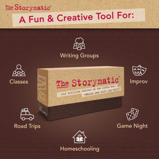 The Storymatic Classic - Juego de cartas creativas y promts de escritura creativa - Cartas de narrador - Herramienta para maestros - Imagen 4