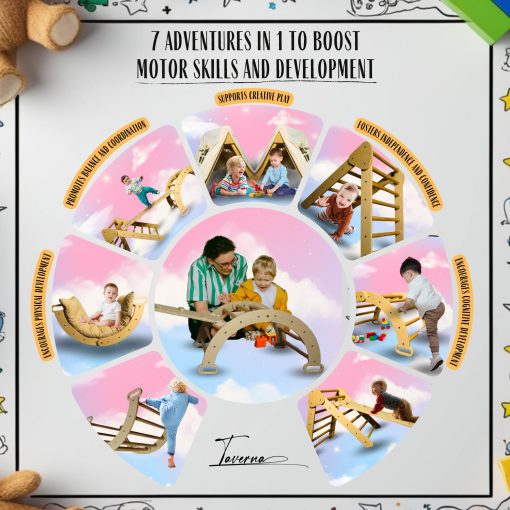 Set de Triangulo Pikler con Cojin, Arco y Tobogan 7 en 1 - Gimnasio de Escalada de Madera para Ninos, Gimnasio de Juego Interior Montessori, Triangulo de Escalada, Gimnasio de Interior para Ninos | Set de Escalada Pikler Montessori - Imagen 2