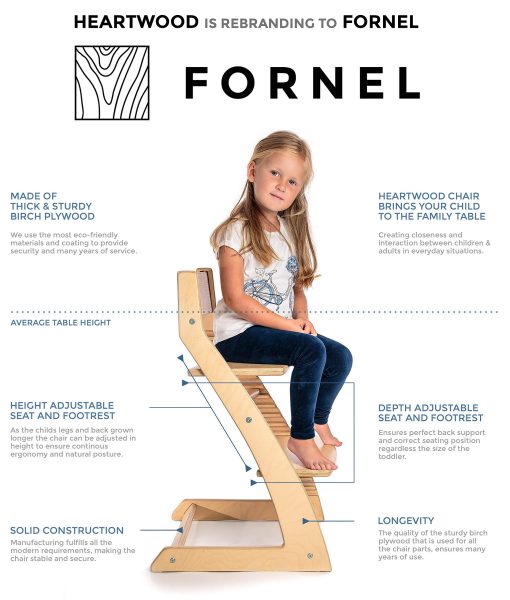 Silla Alta de Madera para Bebes y Ninos Pequenos - Altura Ajustable Facil de Limpiar Trona para Ninos - Silla de Comedor para Ninos de 3 Anos a 200 Lb, Crecer con el Nino - Negro - Imagen 2