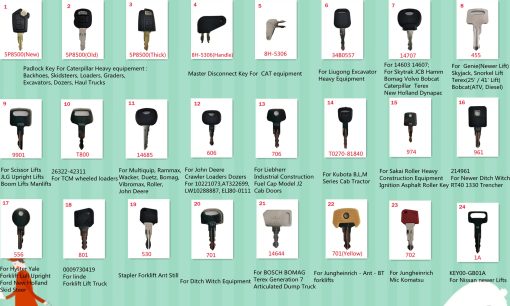 Juego de 100 Llaves para Equipos Pesados ANNHOO999 para CAT Bobcat John Deere CASE Komatsu Kubota Toyota Hyster Takeuchi Ford y mas Excavadora Cargador Cargador de Ruedas Tractor Montacargas - Imagen 2