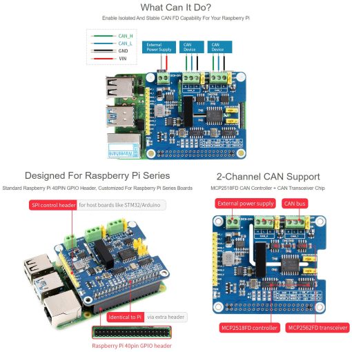 Waveshare 2-Channel Isolated CAN FD Expansion HAT para Raspberry Pi con Soporte para CAN FD y Circuitos de Proteccion Multiples - Imagen 4
