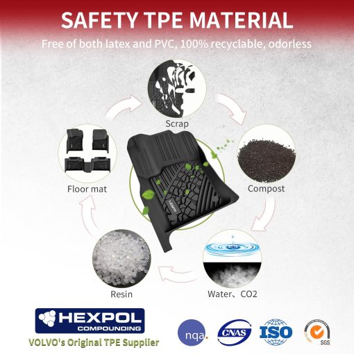 Tapetes para Jeep Grand Cherokee 2013-2015 & Dodge Durango 2013-2015, Ajuste Personalizado TPE Todo Clima Impermeables Antideslizantes para Automoviles, Tapetes para el Piso de 1ra y 2da Fila, Negro - Imagen 5