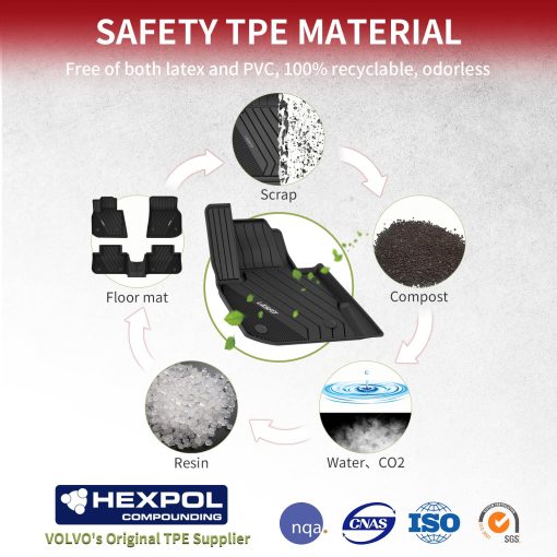 Tapetes para piso LASFIT para BMW X3 2018-2024 / BMW X4 2019-2024, Personalizados de TPE para todas las estaciones, Filas delanteras y traseras, Negro - Imagen 6