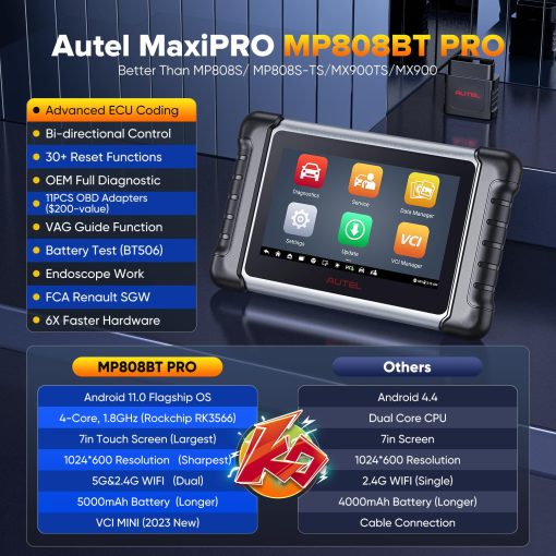 Autel MaxiPRO MP808BT PRO, 2024 ultimo con Actualizacion de 2 Anos ($ 700 de Valor), Codificacion de ECU como MS906 PRO/MS906BT, Herramienta de Escaneo Bidireccional, 30+ Servicios, Diagnostico Completo de OE, Mejora Desde MP808S, FCA SGW, SO 11.0 - Imagen 2