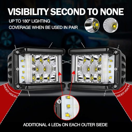 Luces LED Lumimotor Wayup Side Shooter, 2Pcs 4 Pulgadas 96W Triple Fila LED Luces Spot Flood Combo Haz Lateral Doble Cubos de Conduccion Ligera de Niebla para Camiones Tractores ATV UTV Barco - Imagen 2