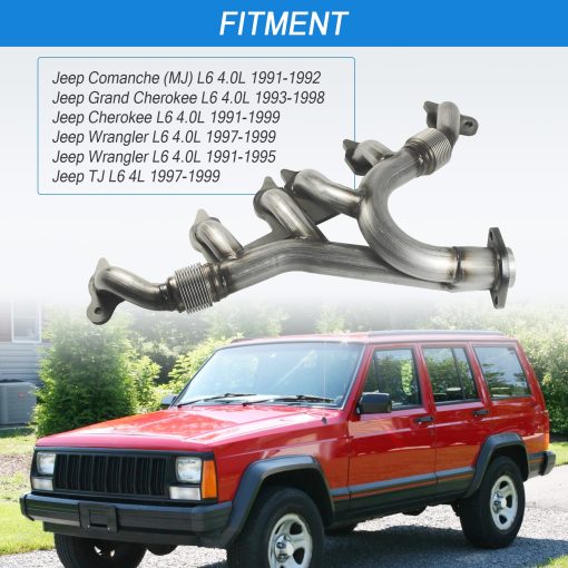 JDMSPEED Nuevo Kit de Colector de Escape de Acero Inoxidable y Junta de Reemplazo para Grand Cherokee Wrangler 4.0L Reemplazo para Jeeps Seleccionar 1991-1999 (Motor 4.0L Solamente) Sustituye 33007072, 4883385 - Imagen 5