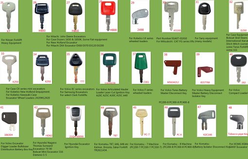 Juego de 100 Llaves para Equipos Pesados ANNHOO999 para CAT Bobcat John Deere CASE Komatsu Kubota Toyota Hyster Takeuchi Ford y mas Excavadora Cargador Cargador de Ruedas Tractor Montacargas - Imagen 3