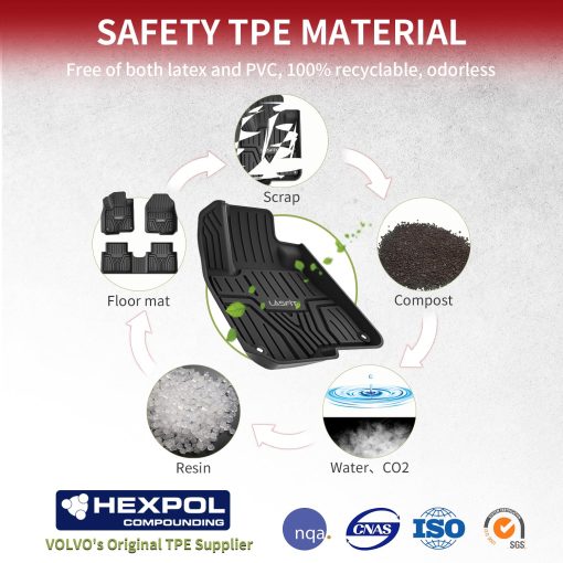Tapetes LASFIT para Honda CR-V/CRV Modelo Hibrido 2017-2022, Proteccion Todo Clima, Revestimientos de Coche TPE, Juego de 1ra y 2da Fila - Imagen 5