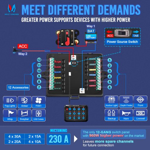 Panel de interruptores MICTUNING 12 Gang P1S-B12 Azul 80A 960/1920W Interruptor tactil ON-OFF momentaneo de control de circuito caja de reles para camper RV ATV SUV UTV Truck Car Marine, Garantia de 2 años - Imagen 4