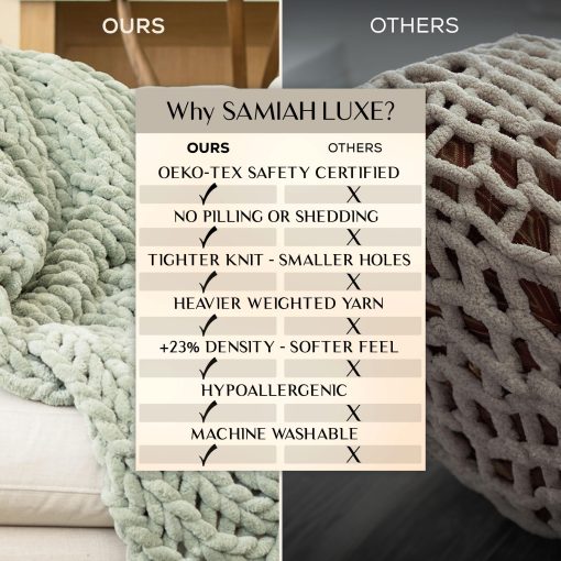 Manta de Punto Grueso SAMIAH LUXE Verde Salvia 50x60, Manta de Punto Grueso para Sofa, Manta de Punto Grueso Grande, Manta de Chenilla, Manta de Punto Grueso para Cama, Manta de Punto Grueso - Imagen 7