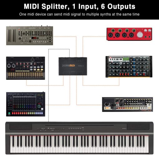 CAMOLA MIDI Thru 6 Box USB MIDI Interface 1-in 6-out MIDI Thru Box MIDI Splitter - Imagen 3