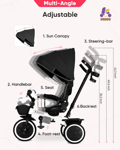 Triciclo cochecito KRIDDO 7-en-1 para niños de 18 meses a 5 años, Mango de empuje ajustable, Asiento giratorio, Portavasos y Capota retractil, Triciclo plegable para bebes con barandilla desmontable, Reposapies, Blanco - Imagen 6