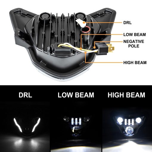 SAUTVS Conjunto de Faros LED para G310GS G310R, Faro Delantero Aprobado por E-Mark con Luces Altas-Bajas DRL para BMW G310GS/G310R 2016-2022 Accesorios - Imagen 2