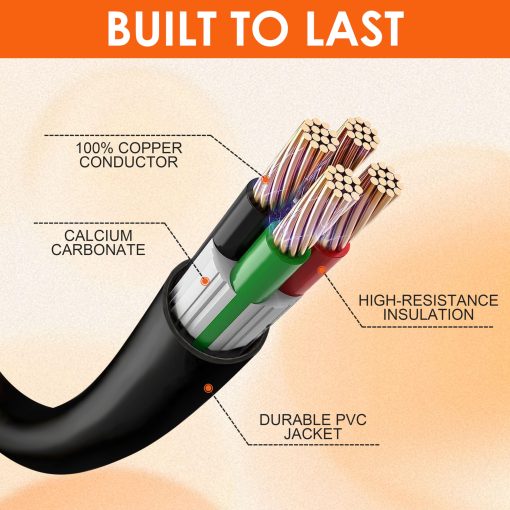 Cable de Extension para RV de 50 Amperios 15 ft, Cable de Alimentacion para RV 6/3+8/1 AWG SJTW con Mango de Agarre Twist Lock, NEMA 14-50P a SS2-50R con Lampara de Polaridad - Imagen 6