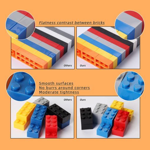 LOONGON Juego de Bloques de Construccion Clasicos, Set de Ladrillos de Construccion, Regalo Ideal para Ninos, 1500 Piezas - Imagen 8