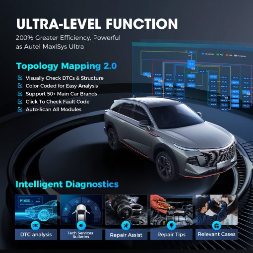 Escaner Autel MaxiCom Ultra Lite: Actualizacion Gratuita de 2 Anos, Herramienta de Diagnostico OBD2 2024 Inteligente con 40+ Servicios, Consejos de Reparacion, Actualizado de MS919/MS909/Elite II, Igual que MaxiSys MSUltra - Imagen 3