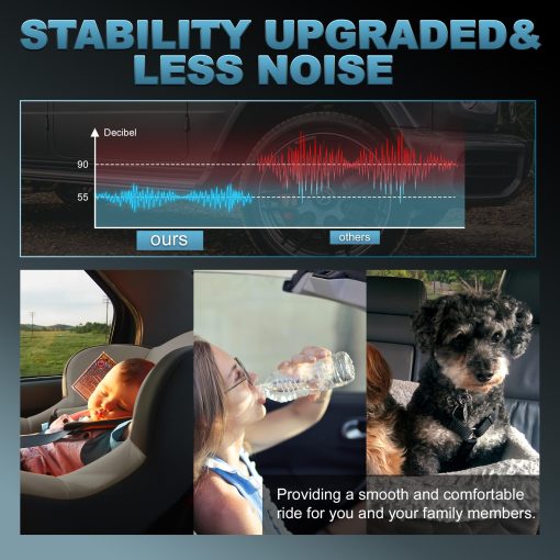 Conjunto de Amortiguadores de Bobina Trasero Everestway 172497L 172497R Compatible con Honda CR-V 2007 2008 2009 2010 2011 (Set de 2) - Imagen 5