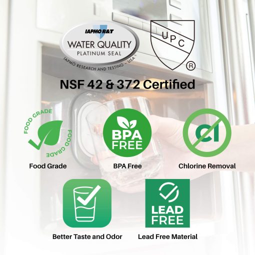 Filtro de agua de refrigerador de repuesto SpiroPure SP-FR100 certificado por NSF para WF1CB, WFCB, R-9910, 9910, 9913, NGRG-2000, RG-100, RC-200, RF-200, 46-9910, 46-9913, 240394501 (1 unidad) - Imagen 2