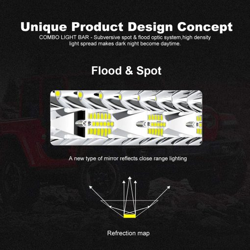 Barra de luz LED curvada TERRAIN VISION de 50 pulgadas Triple Fila 936W Flood Spot Combo Beam Off Road Light 2pc 4 pulgadas 60W Led Pod Lights Led Fog Lights con arnes de cableado para camiones ATV UTV Jeep Barcos Pickup - Imagen 4