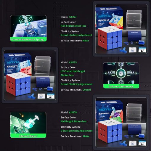 Cubo de Velocidad Moyu WeiLong WR M V9 MagLev, Sin Pegatinas, 1 Set, Libre de Ftalatos, Rango de Edad para Ninos - Imagen 2