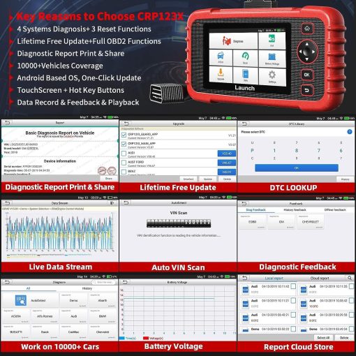 LAUNCH OBD2 Scanner CRP123X Elite Car Scanner, 2024 Actualizacion en Linea de por Vida, Herramienta de Escaneo de Diagnostico con Reinicio de SAS/Acelerador, ABS SRS Transmision Lector de Codigos de Error del Motor del Automovil, Auto VIN, Prueba de Bateria... - Imagen 4