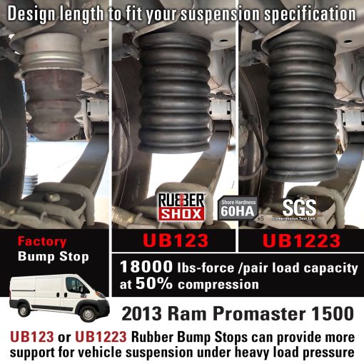 Par de topes de goma natural RubberShox para RAM ProMaster 1500/2500 / 3500 | Sistema de mejora de suspension | Capacidad de 9000 lbs a 50% de compresion (5.5” x 4”, UB123) - Imagen 6