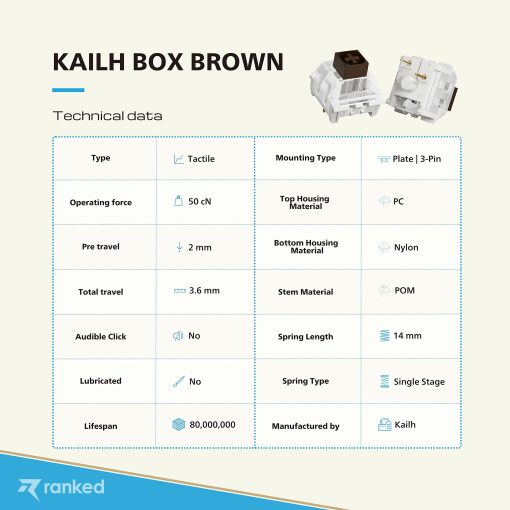 Switches de tecla Kailh Box clasificados para teclados mecanicos de juegos | Montado en placa (Kailh Box Brown, 120 piezas) - Imagen 4