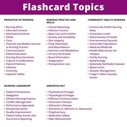 Barajas de Flash de Fundamentos de Enfermeria - Solo la Informacion Esencial para la Escuela de Enfermeria - Revision NCLEX ATI HESI 2024-2025 LPN RN Flash Cards (204 Tarjetas) - Imagen 4