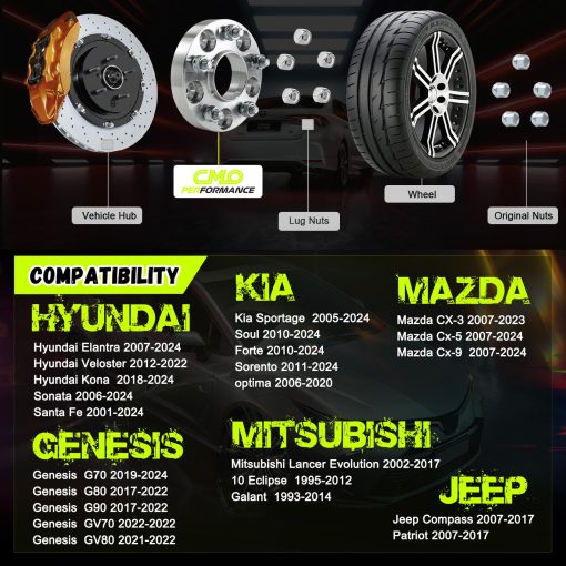 4pcs Separadores de Rueda con Centro Centrado de 15mm 5x114.3 (67.1mm CB) Perno 12x1.5 Compatible con Genesis Tiburon Veloster Optima Soul Mazda 3 5 CX-7 Miata MX-6 RX-7 RX-8 Protege Compass Patriot Evo8 9 10 Eclipse - Imagen 2