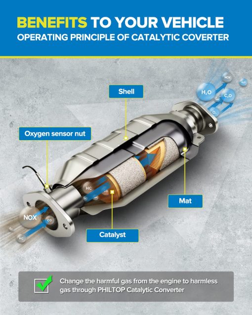 Convertidor Catalitico de Alto Flujo PHILTOP de Repuesto para Elantra 2011-2014, Soul 2012-2016, Forte 2017-2018, Convertidor Catalitico de Acero Inoxidable Cumple con EPA, 1 Pack - Imagen 8