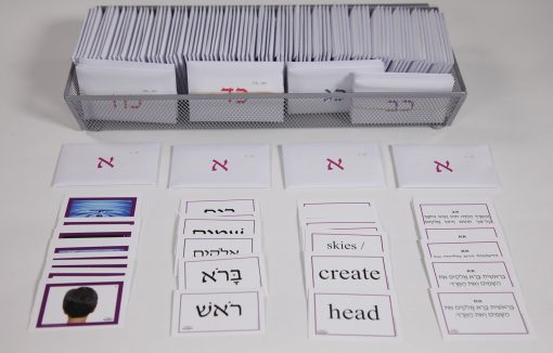 Kit de Expansion de Vocabulario Escalando el Monte Sinai
