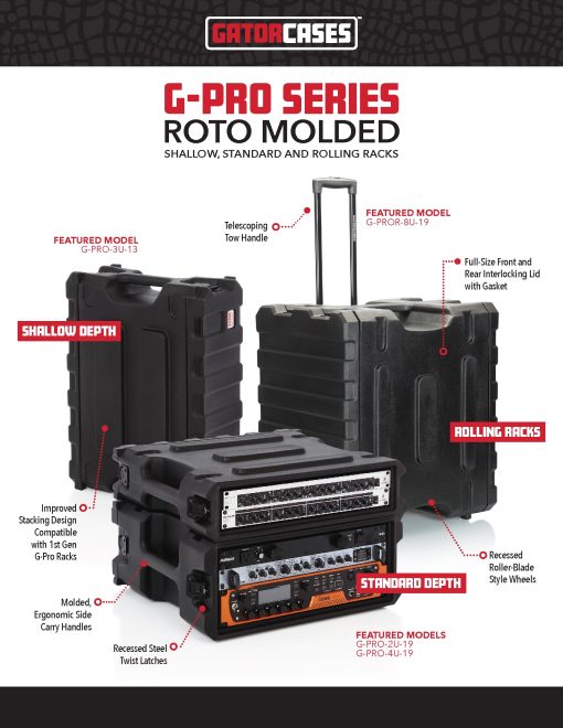 Estuche de Rack Gator Cases Pro Series Moldeado Rotacionalmente de 3U con Profundidad de 13"; Hecho en EE. UU. (G-PRO-3U-13), negro - Imagen 7